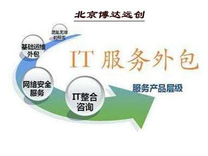 国内IT外包服务业的光明与黯淡